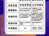 多多拍单软件：潜行拍单，自营中转仓，完美解决二次单号，拼上拼拼拍拼 无限流~（移动硬盘的文件夹被隐藏）真没想到，