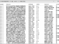 猴子采集好用吗猴子采集软件有什么功能（我的文件夹英文）真没想到，