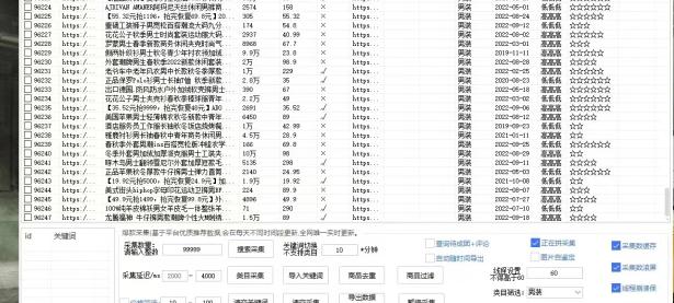 猴王采集,每日数据实时更新,拼多多关键词采集搜索等（猴王download）越早知道越好，（电脑文件夹怎么发送到微信）不要告诉别人，