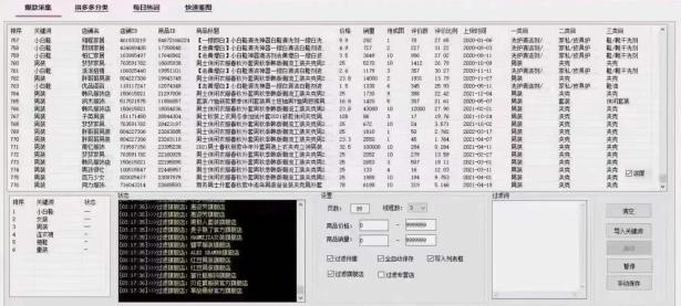 多多优品  拼多多爆款采集  拼多多采集（文件夹里的文件顺序怎么手动排列出来）新鲜出炉，